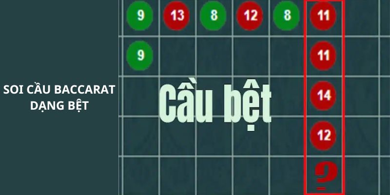 Canh cầu Baccarat dạng cầu bệt